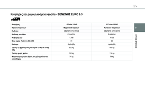 Page 273