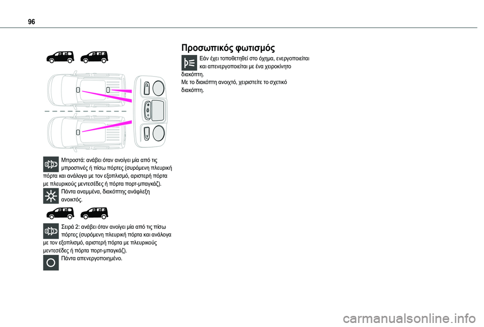 TOYOTA PROACE CITY EV 2021  ΟΔΗΓΌΣ ΧΡΉΣΗΣ (in Greek) 96
 
  
 
Μπροστά: ανάβει όταν ανοίγει μία από τις μπροστινές ή πίσω πόρτες (συρόμενη πλευρική πόρτα και ανάλογα μ