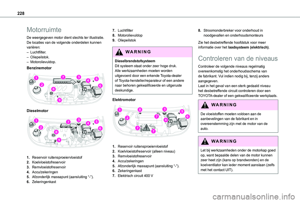 TOYOTA PROACE CITY EV 2021 Instructieboekje (in Dutch) 228
Motorruimte
De weergegeven motor dient slechts ter illustratie.De locaties van de volgende onderdelen kunnen variëren:– Luchtfilter.– Oliepeilstok.– Motorolievuldop.
Benzinemotor
Dieselm TOYOTA PROACE CITY EV 2021 Instructieboekje (in Dutch) 228
Motorruimte
De weergegeven motor dient slechts ter illustratie.De locaties van de volgende onderdelen kunnen variëren:– Luchtfilter.– Oliepeilstok.– Motorolievuldop.
Benzinemotor
Dieselm