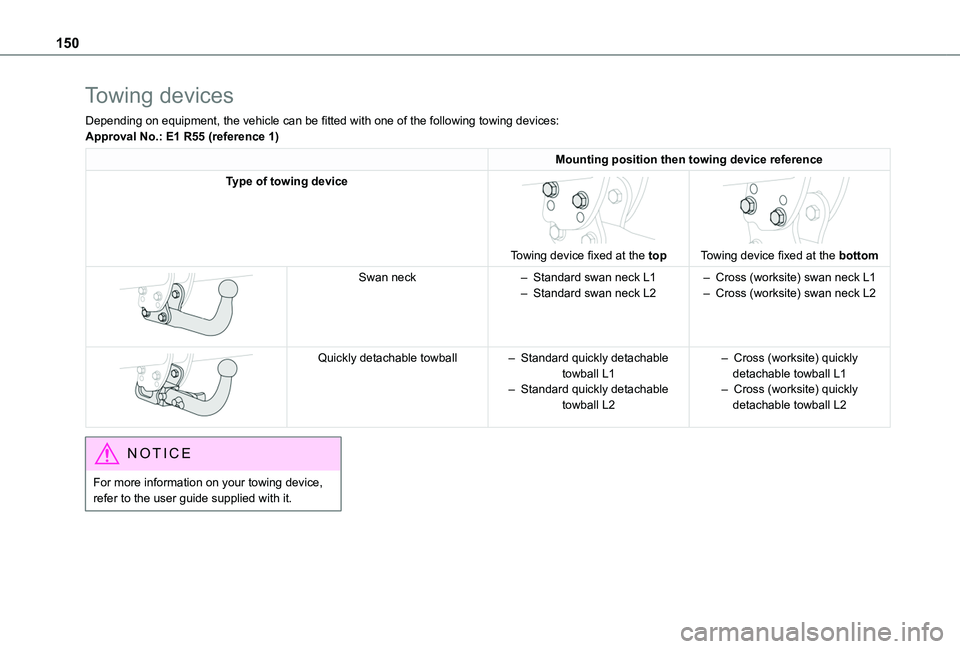 TOYOTA PROACE CITY VERSO 2020  Owners Manual 150
Towing devices
Depending on equipment, the vehicle can be fitted with one of the following towing devices:Approval No.: E1 R55 (reference 1)
Mounting position then towing device reference
Type of 