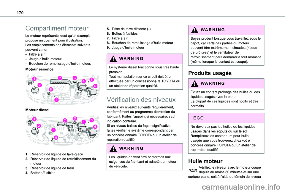TOYOTA PROACE CITY VERSO 2020 Notices Demploi (in French) 170
Compartiment moteur
Le moteur représenté n'est qu'un exemple proposé uniquement pour illustration.Les emplacements des éléments suivants peuvent varier :– Filtre à air– Jauge d TOYOTA PROACE CITY VERSO 2020 Notices Demploi (in French) 170
Compartiment moteur
Le moteur représenté n'est qu'un exemple proposé uniquement pour illustration.Les emplacements des éléments suivants peuvent varier :– Filtre à air– Jauge d