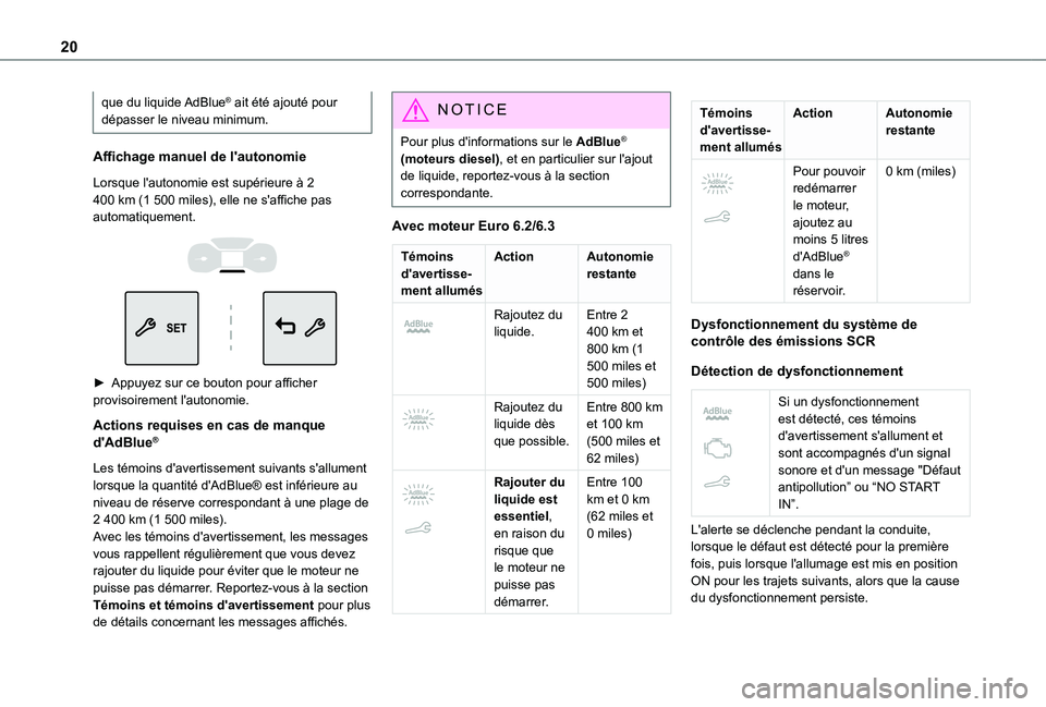 TOYOTA PROACE CITY VERSO 2020  Notices Demploi (in French) 20
que du liquide AdBlue® ait été ajouté pour dépasser le niveau minimum.
Affichage manuel de l'autonomie
Lorsque l'autonomie est supérieure à 2 400 km (1 500 miles), elle ne s'affi