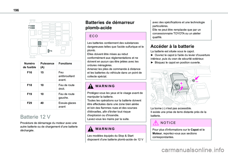 TOYOTA PROACE CITY VERSO 2020 Notices Demploi (in French) 196
Numéro de fusiblePuissance(A)Fonctions
F1615Feu antibrouillard avant.
F1810Feu de route droit.
F1910Feu de route gauche.
F2940Essuie-glaces avant
Batterie 12 V
Procédure de démarrage du moteu TOYOTA PROACE CITY VERSO 2020 Notices Demploi (in French) 196
Numéro de fusiblePuissance(A)Fonctions
F1615Feu antibrouillard avant.
F1810Feu de route droit.
F1910Feu de route gauche.
F2940Essuie-glaces avant
Batterie 12 V
Procédure de démarrage du moteu
