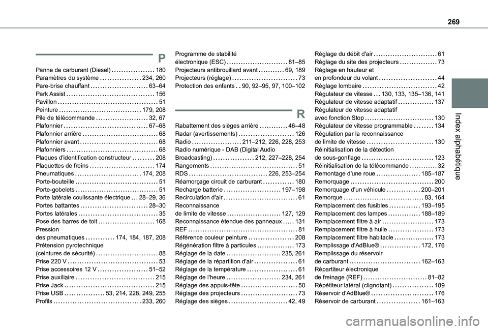 TOYOTA PROACE CITY VERSO 2020 Notices Demploi (in French) 269
Index alphabétique
P
Panne de carburant (Diesel) 180Paramètres du système 234, 260Pare-brise chauffant 63–64Park Assist 156Pavillon 51Peinture 179, 208Pile de télécommande 32, TOYOTA PROACE CITY VERSO 2020 Notices Demploi (in French) 269
Index alphabétique
P
Panne de carburant (Diesel) 180Paramètres du système 234, 260Pare-brise chauffant 63–64Park Assist 156Pavillon 51Peinture 179, 208Pile de télécommande 32,