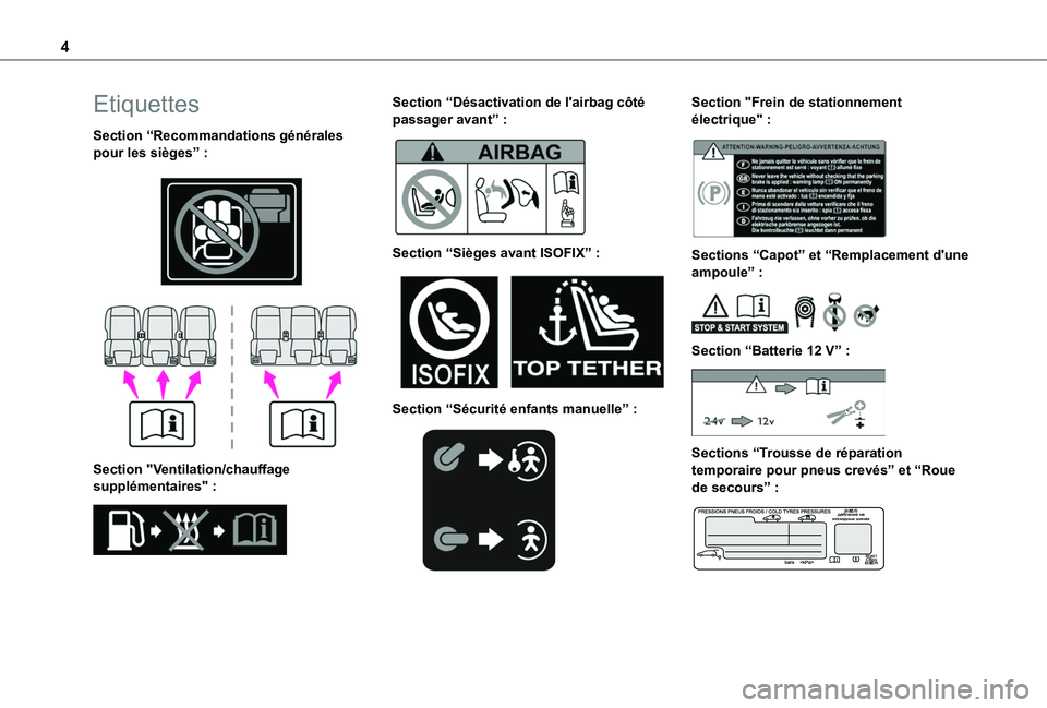 TOYOTA PROACE CITY VERSO 2020  Notices Demploi (in French) 4
Etiquettes
Section “Recommandations générales pour les sièges” : 
  
 
Section "Ventilation/chauffage supplémentaires" : 
 
Section “Désactivation de l'airbag côté passager 