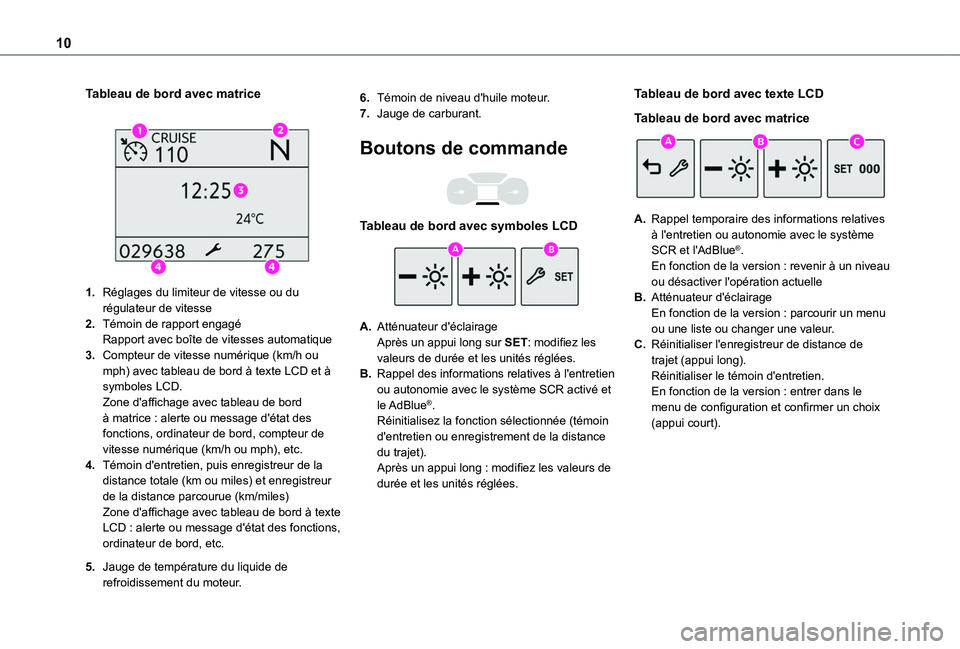 TOYOTA PROACE CITY VERSO 2020  Notices Demploi (in French) 10
Tableau de bord avec matrice 
 
1.Réglages du limiteur de vitesse ou du régulateur de vitesse
2.Témoin de rapport engagéRapport avec boîte de vitesses automatique
3.Compteur de vitesse numéri