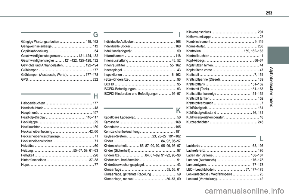 TOYOTA PROACE CITY VERSO 2020 Betriebsanleitungen (in German) 253
Alphabetischer Index
G
Gängige Wartungsarbeiten 11 9, 162Gangwechselanzeige 11 2Gepäckabdeckung 54Geschwindigkeitsbegrenzer 121–124, 132Geschwindigkeitsregler 121–122, 125–128, 1 TOYOTA PROACE CITY VERSO 2020 Betriebsanleitungen (in German) 253
Alphabetischer Index
G
Gängige Wartungsarbeiten 11 9, 162Gangwechselanzeige 11 2Gepäckabdeckung 54Geschwindigkeitsbegrenzer 121–124, 132Geschwindigkeitsregler 121–122, 125–128, 1