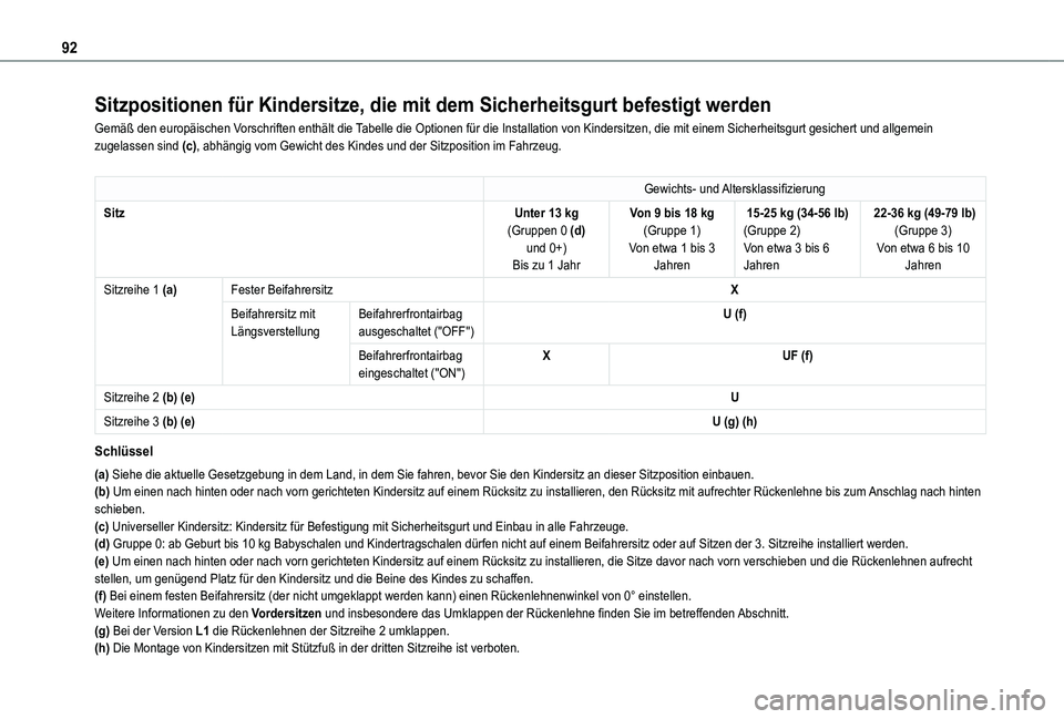 TOYOTA PROACE CITY VERSO 2020  Betriebsanleitungen (in German) 92
Sitzpositionen für Kindersitze, die mit dem Sicherheitsgurt befestigt\
 werden
Gemäß den europäischen Vorschriften enthält die Tabelle die Optionen für die Installation von Kindersitzen, die 
