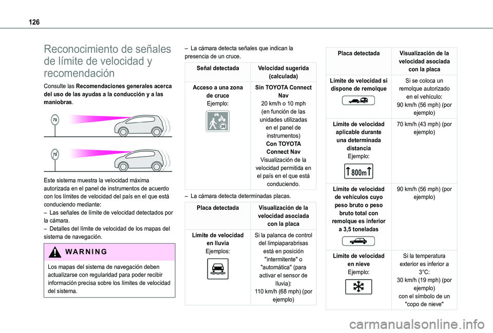 TOYOTA PROACE CITY VERSO 2020  Manuale de Empleo (in Spanish) 126
Reconocimiento de señales 
de límite de velocidad y 
recomendación
Consulte las Recomendaciones generales acerca del uso de las ayudas a la conducción y a las maniobras. 
 
Este sistema muestr