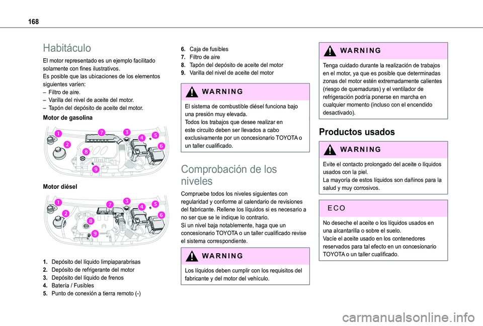 TOYOTA PROACE CITY VERSO 2020  Manuale de Empleo (in Spanish) 168
Habitáculo
El motor representado es un ejemplo facilitado solamente con fines ilustrativos.Es posible que las ubicaciones de los elementos siguientes varíen:– Filtro de aire.– Varilla del ni