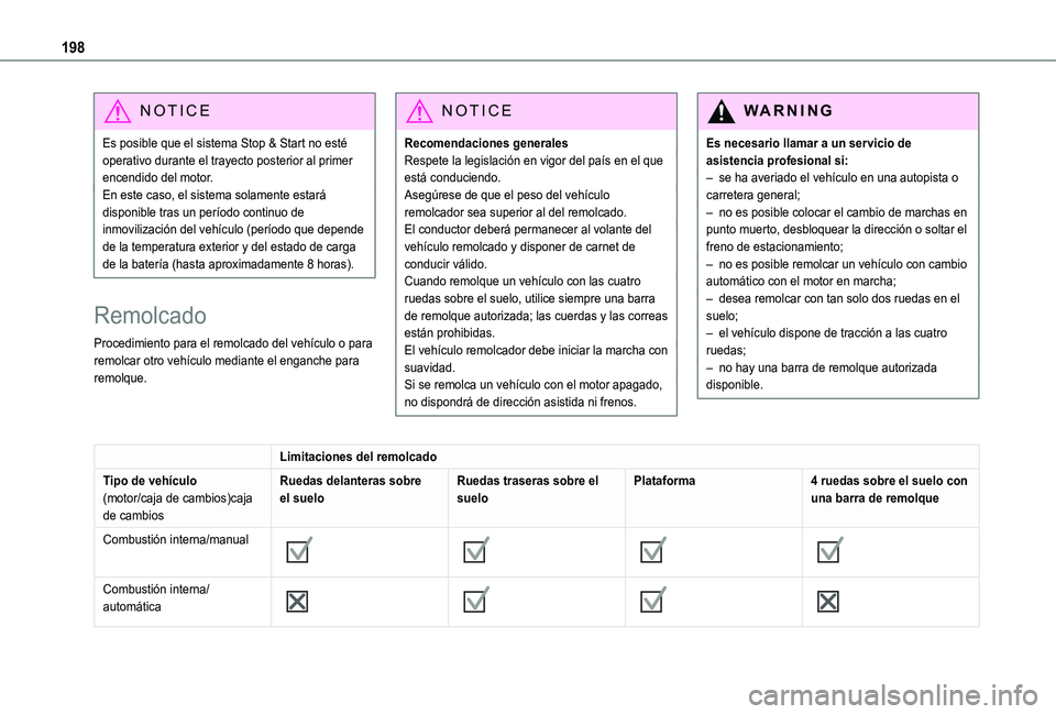 TOYOTA PROACE CITY VERSO 2020  Manuale de Empleo (in Spanish) 198
NOTIC E
Es posible que el sistema Stop & Start no esté operativo durante el trayecto posterior al primer encendido del motor.En este caso, el sistema solamente estará disponible tras un período