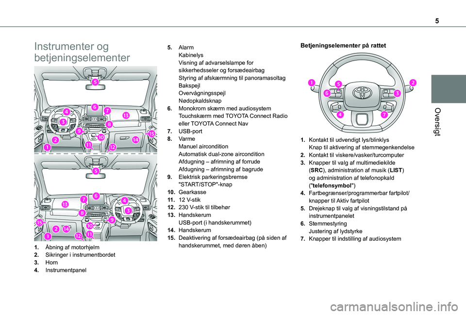 TOYOTA PROACE CITY VERSO 2020  Brugsanvisning (in Danish) 5
Oversigt
Instrumenter og 
betjeningselementer
1.Åbning af motorhjelm
2.Sikringer i instrumentbordet
3.Horn
4.Instrumentpanel
5.AlarmKabinelysVisning af advarselslampe for sikkerhedsseler og forsæd