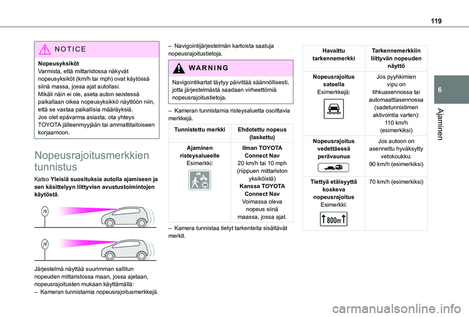 TOYOTA PROACE CITY VERSO 2020 Omistajan Käsikirja (in Finnish) 11 9
Ajaminen
6
NOTIC E
NopeusyksikötVarmista, että mittaristossa näkyvät nopeusyksiköt (km/h tai mph) ovat käytössä siinä massa, jossa ajat autollasi.Mikäli näin ei ole, aseta auton seiste TOYOTA PROACE CITY VERSO 2020 Omistajan Käsikirja (in Finnish) 11 9
Ajaminen
6
NOTIC E
NopeusyksikötVarmista, että mittaristossa näkyvät nopeusyksiköt (km/h tai mph) ovat käytössä siinä massa, jossa ajat autollasi.Mikäli näin ei ole, aseta auton seiste