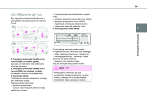 Page 201