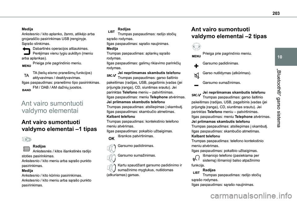 TOYOTA PROACE CITY VERSO 2020 Eksploatavimo vadovas (in Lithuanian) 203
„Bluetooth®“ garso sistema
10
MedijaAnkstesnio / kito aplanko, žanro, atlikėjo arba grojaraščio pasirinkimas USB įrenginyje.Sąrašo slinkimas.Dabartinės operacijos atšaukimas.Perėjim TOYOTA PROACE CITY VERSO 2020 Eksploatavimo vadovas (in Lithuanian) 203
„Bluetooth®“ garso sistema
10
MedijaAnkstesnio / kito aplanko, žanro, atlikėjo arba grojaraščio pasirinkimas USB įrenginyje.Sąrašo slinkimas.Dabartinės operacijos atšaukimas.Perėjim