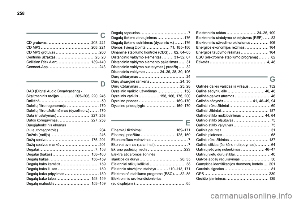 TOYOTA PROACE CITY VERSO 2020 Eksploatavimo vadovas (in Lithuanian) 258
C
CD grotuvas 208, 221CD MP3 208, 221CD MP3 grotuvas 208Centrinis užraktas 25, 28Collision Risk Alert 139–140Connect-App 243
D
DAB (Digital Audio Broadcasting) - Skaitmeninis radij TOYOTA PROACE CITY VERSO 2020 Eksploatavimo vadovas (in Lithuanian) 258
C
CD grotuvas 208, 221CD MP3 208, 221CD MP3 grotuvas 208Centrinis užraktas 25, 28Collision Risk Alert 139–140Connect-App 243
D
DAB (Digital Audio Broadcasting) - Skaitmeninis radij