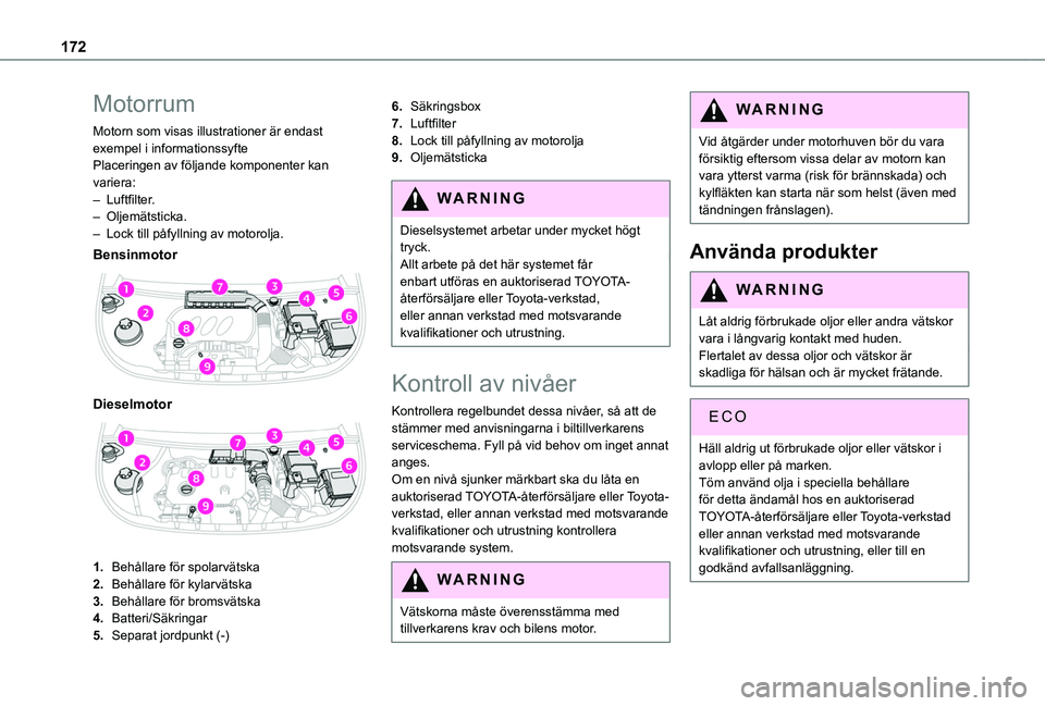 TOYOTA PROACE CITY VERSO 2020  Bruksanvisningar (in Swedish) 172
Motorrum
Motorn som visas illustrationer är endast exempel i informationssyftePlaceringen av följande komponenter kan variera:– Luftfilter.– Oljemätsticka.– Lock till påfyllning av motor