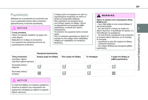 Page 201