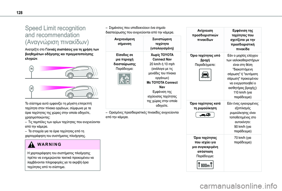 TOYOTA PROACE CITY VERSO 2020 ΟΔΗΓΌΣ ΧΡΉΣΗΣ (in Greek) 128
Speed Limit recognition
and recommendation
(Αναγνώριση πινακίδων)
Ανατρέξτε στο Γενικές συστάσεις για τη χρήση των βοηθημάτω TOYOTA PROACE CITY VERSO 2020 ΟΔΗΓΌΣ ΧΡΉΣΗΣ (in Greek) 128
Speed Limit recognition
and recommendation
(Αναγνώριση πινακίδων)
Ανατρέξτε στο Γενικές συστάσεις για τη χρήση των βοηθημάτω
