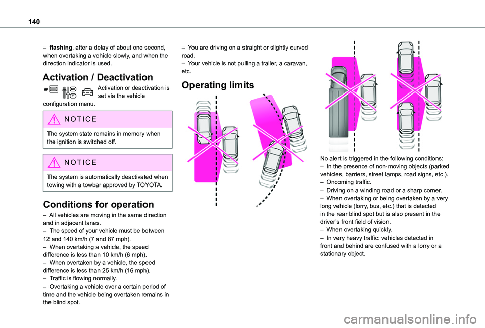 TOYOTA PROACE CITY VERSO 2021 Owners Manual 140
– flashing, after a delay of about one second, when overtaking a vehicle slowly, and when the direction indicator is used.
Activation / Deactivation
Activation or deactivation is set via the veh TOYOTA PROACE CITY VERSO 2021 Owners Manual 140
– flashing, after a delay of about one second, when overtaking a vehicle slowly, and when the direction indicator is used.
Activation / Deactivation
Activation or deactivation is set via the veh