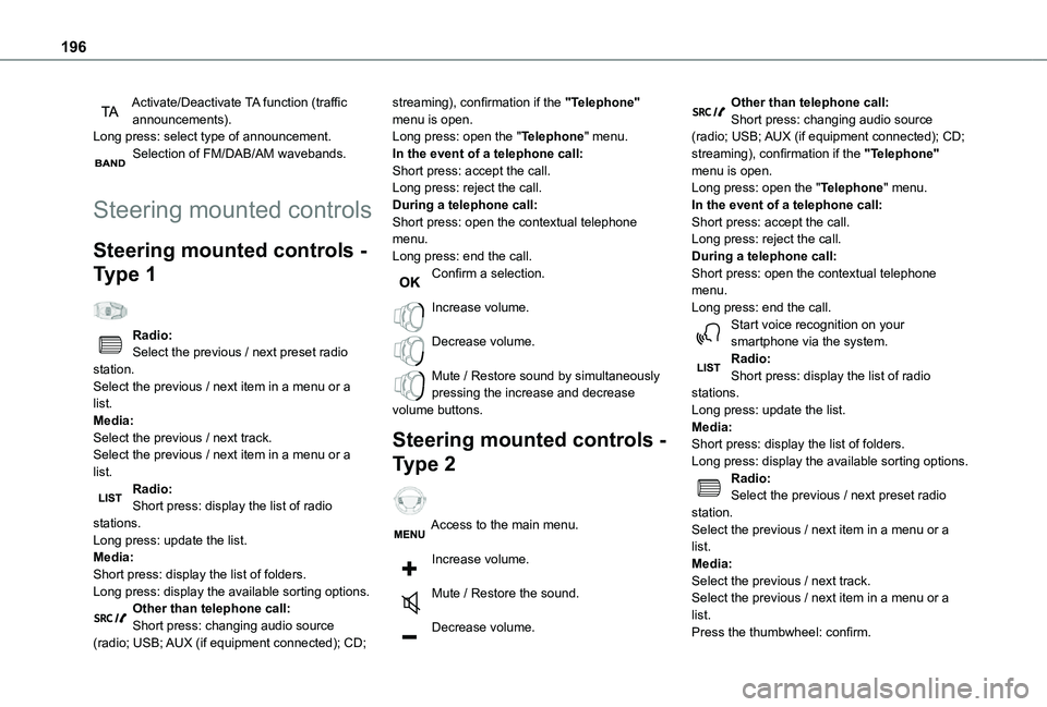 TOYOTA PROACE CITY VERSO 2021 Owners Manual 196
Activate/Deactivate TA function (traffic announcements).Long press: select type of announcement.Selection of FM/DAB/AM wavebands.
Steering mounted controls
Steering mounted controls -
Type 1
R TOYOTA PROACE CITY VERSO 2021 Owners Manual 196
Activate/Deactivate TA function (traffic announcements).Long press: select type of announcement.Selection of FM/DAB/AM wavebands.
Steering mounted controls
Steering mounted controls -
Type 1
R