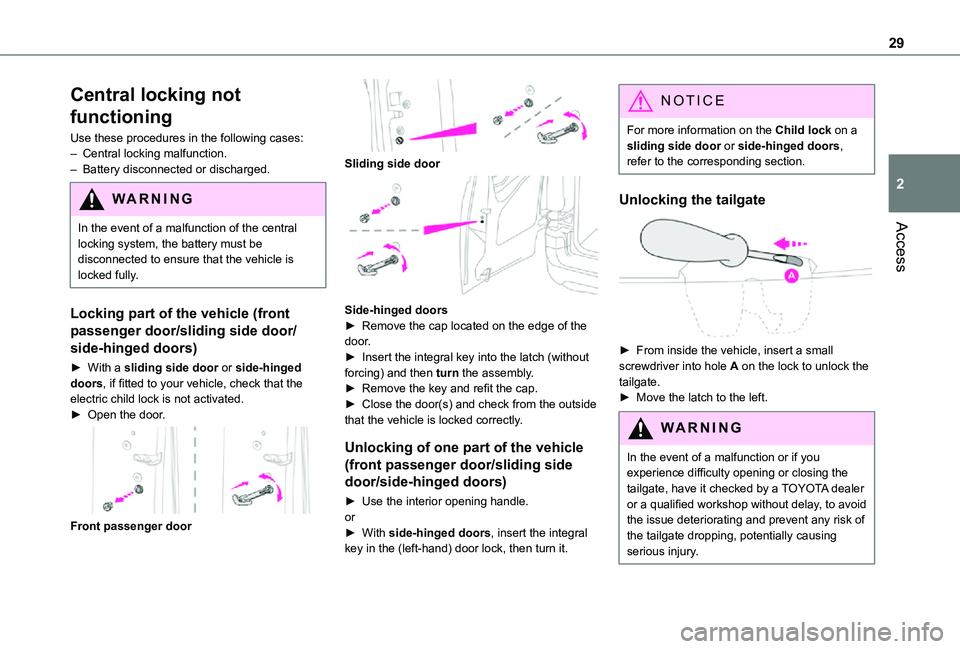 TOYOTA PROACE CITY VERSO 2021  Owners Manual 29
Access
2
Central locking not 
functioning
Use these procedures in the following cases:– Central locking malfunction.– Battery disconnected or discharged.
WARNI NG
In the event of a malfunction 