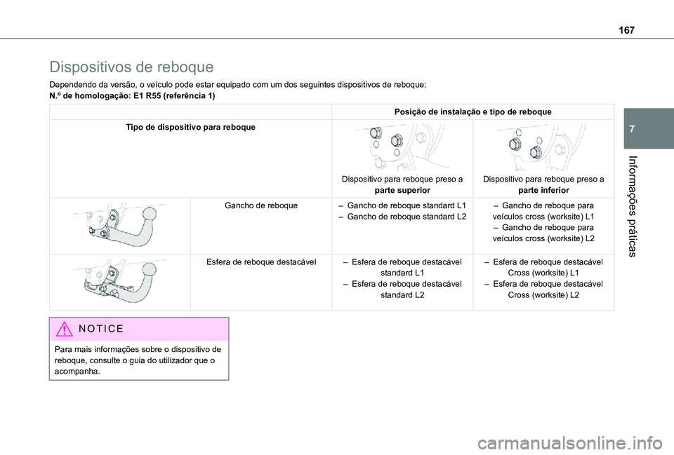 TOYOTA PROACE CITY VERSO 2021  Manual de utilização (in Portuguese) 167
Informações práticas
7
Dispositivos de reboque
Dependendo da versão, o veículo pode estar equipado com um dos seguintes dispositivos de reboque:N.º de homologação: E1 R55 (referência 1)
P