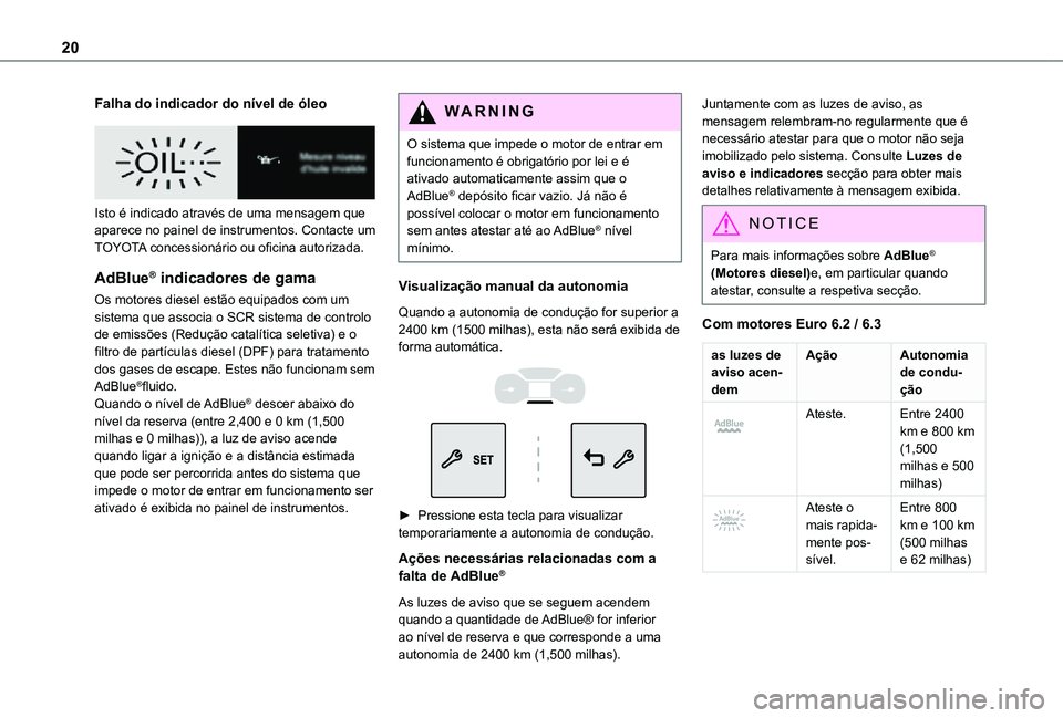 TOYOTA PROACE CITY VERSO 2021  Manual de utilização (in Portuguese) 20
Falha do indicador do nível de óleo
 
 
Isto é indicado através de uma mensagem que aparece no painel de instrumentos. Contacte um TOYOTA concessionário ou oficina autorizada.
AdBlue® indicad