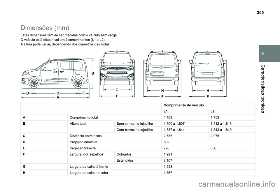 TOYOTA PROACE CITY VERSO 2021  Manual de utilização (in Portuguese) 205
Características técnicas
9
Dimensões (mm)
Estas dimensões têm de ser medidas com o veículo sem carga.O veículo está disponível em 2 comprimentos (L1 e L2).A altura pode variar, dependendo