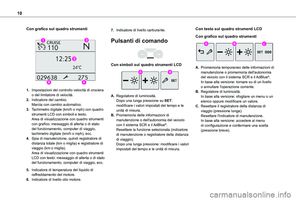 TOYOTA PROACE CITY VERSO 2021  Manuale duso (in Italian) 10
Con grafico sul quadro strumenti 
 
1.Impostazioni del controllo velocità di crociera o del limitatore di velocità.
2.Indicatore del cambio.Marcia con cambio automatico.
3.Tachimetro digitale (km