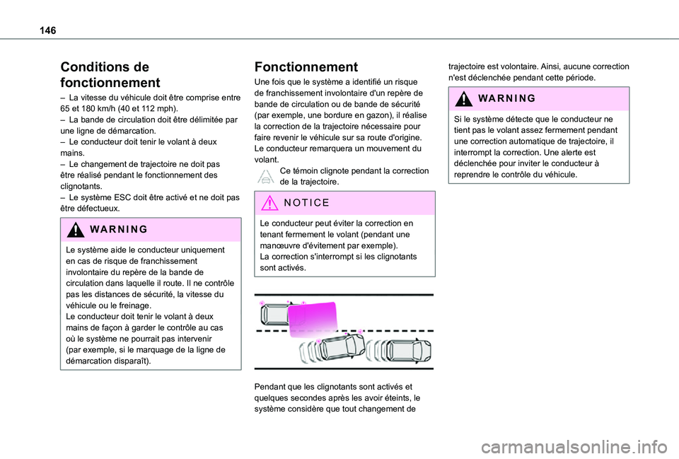 TOYOTA PROACE CITY VERSO 2021 Notices Demploi (in French) 146
Conditions de
fonctionnement
– La vitesse du véhicule doit être comprise entre 65 et 180 km/h (40 et 112 mph).– La bande de circulation doit être délimitée par une ligne de démarcation. TOYOTA PROACE CITY VERSO 2021 Notices Demploi (in French) 146
Conditions de
fonctionnement
– La vitesse du véhicule doit être comprise entre 65 et 180 km/h (40 et 112 mph).– La bande de circulation doit être délimitée par une ligne de démarcation.