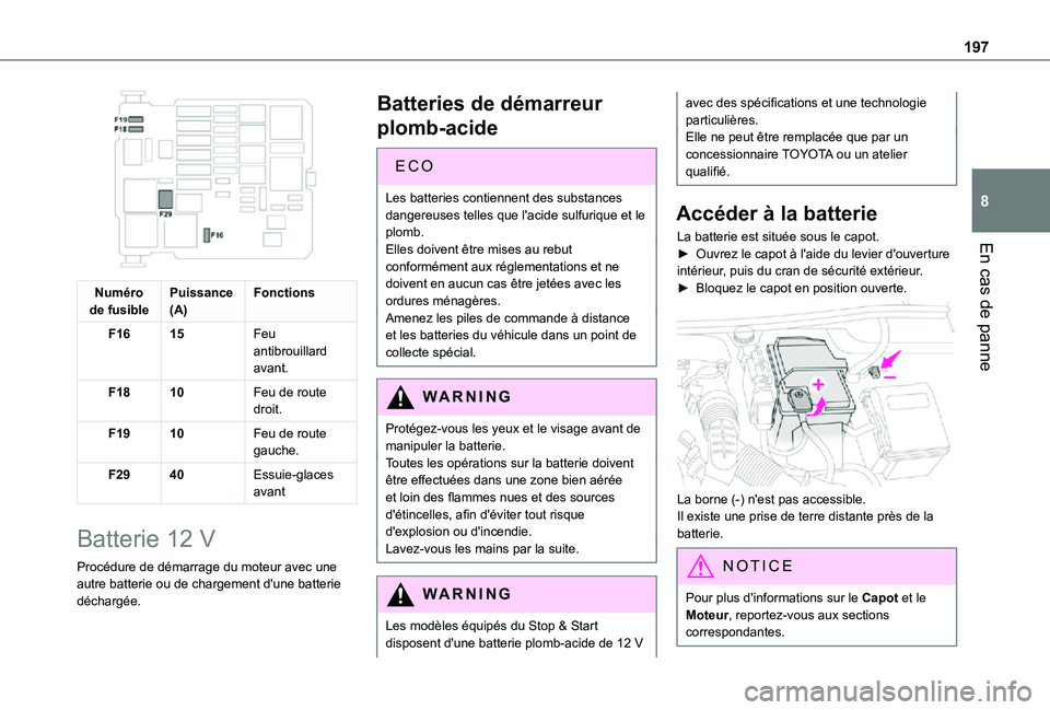 TOYOTA PROACE CITY VERSO 2021 Notices Demploi (in French) 197
En cas de panne
8
Numéro de fusiblePuissance(A)Fonctions
F1615Feu antibrouillard avant.
F1810Feu de route droit.
F1910Feu de route gauche.
F2940Essuie-glaces avant
Batterie 12 V
Procédure de d TOYOTA PROACE CITY VERSO 2021 Notices Demploi (in French) 197
En cas de panne
8
Numéro de fusiblePuissance(A)Fonctions
F1615Feu antibrouillard avant.
F1810Feu de route droit.
F1910Feu de route gauche.
F2940Essuie-glaces avant
Batterie 12 V
Procédure de d