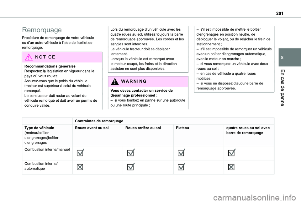 TOYOTA PROACE CITY VERSO 2021 Notices Demploi (in French) 201
En cas de panne
8
Remorquage
Procédure de remorquage de votre véhicule ou d'un autre véhicule à l'aide de l’œillet de remorquage.
NOTIC E
Recommandations généralesRespectez la lé TOYOTA PROACE CITY VERSO 2021 Notices Demploi (in French) 201
En cas de panne
8
Remorquage
Procédure de remorquage de votre véhicule ou d'un autre véhicule à l'aide de l’œillet de remorquage.
NOTIC E
Recommandations généralesRespectez la lé