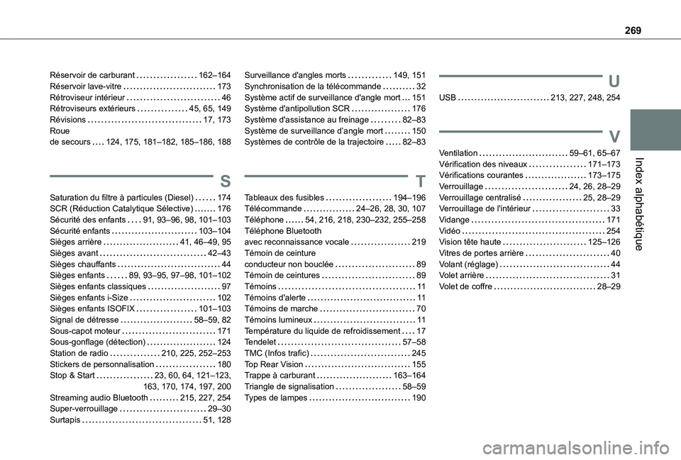 TOYOTA PROACE CITY VERSO 2021 Notices Demploi (in French) 269
Index alphabétique
Réservoir de carburant 162–164Réservoir lave-vitre 173Rétroviseur intérieur 46Rétroviseurs extérieurs 45, 65, 149Révisions 17, 173Roue de secours 124, 175 TOYOTA PROACE CITY VERSO 2021 Notices Demploi (in French) 269
Index alphabétique
Réservoir de carburant 162–164Réservoir lave-vitre 173Rétroviseur intérieur 46Rétroviseurs extérieurs 45, 65, 149Révisions 17, 173Roue de secours 124, 175