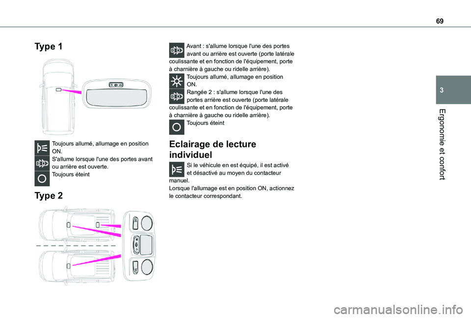 TOYOTA PROACE CITY VERSO 2021  Notices Demploi (in French) 69
Ergonomie et confort
3
Type 1 
 
Toujours allumé, allumage en position ON.S'allume lorsque l'une des portes avant ou arrière est ouverte.Toujours éteint 
Type 2 
 
Avant : s'allume l