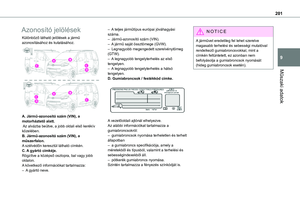 Page 201