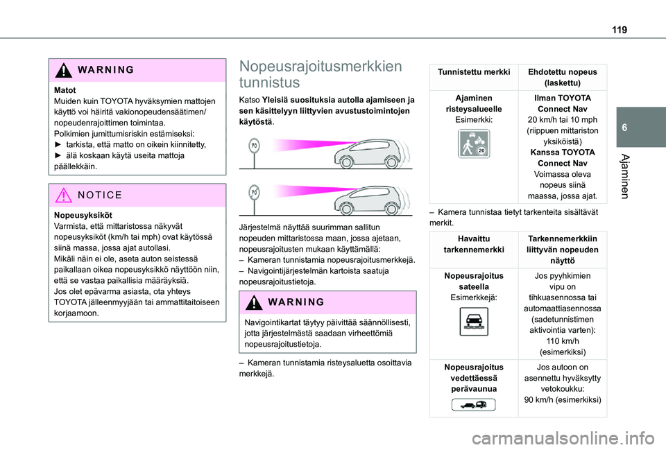 TOYOTA PROACE CITY VERSO 2021 Omistajan Käsikirja (in Finnish) 11 9
Ajaminen
6
WARNI NG
MatotMuiden kuin TOYOTA hyväksymien mattojen käyttö voi häiritä vakionopeudensäätimen/nopeudenrajoittimen toimintaa.Polkimien jumittumisriskin estämiseksi:► tarki TOYOTA PROACE CITY VERSO 2021 Omistajan Käsikirja (in Finnish) 11 9
Ajaminen
6
WARNI NG
MatotMuiden kuin TOYOTA hyväksymien mattojen käyttö voi häiritä vakionopeudensäätimen/nopeudenrajoittimen toimintaa.Polkimien jumittumisriskin estämiseksi:► tarki