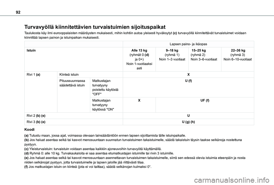 TOYOTA PROACE CITY VERSO 2021  Omistajan Käsikirja (in Finnish) 92
Turvavyöllä kiinnitettävien turvaistuimien sijoituspaikat
Taulukosta käy ilmi eurooppalaisten määräysten mukaisesti, mi\
hin kohtiin autoa yleisesti hyväksytyt (c) turvavyöllä kiinnitett