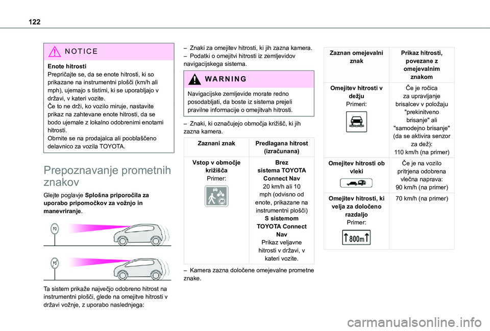 TOYOTA PROACE CITY VERSO 2021 Navodila Za Uporabo (in Slovenian) 122
NOTIC E
Enote hitrostiPrepričajte se, da se enote hitrosti, ki so prikazane na instrumentni plošči (km/h ali mph), ujemajo s tistimi, ki se uporabljajo v državi, v kateri vozite.Če to ne drž TOYOTA PROACE CITY VERSO 2021 Navodila Za Uporabo (in Slovenian) 122
NOTIC E
Enote hitrostiPrepričajte se, da se enote hitrosti, ki so prikazane na instrumentni plošči (km/h ali mph), ujemajo s tistimi, ki se uporabljajo v državi, v kateri vozite.Če to ne drž