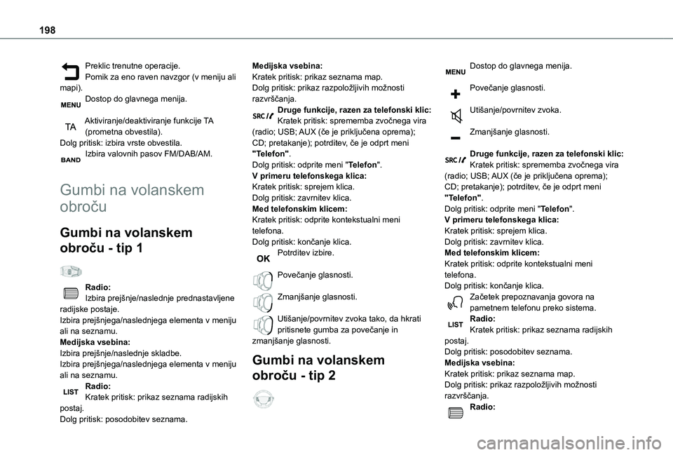 TOYOTA PROACE CITY VERSO 2021 Navodila Za Uporabo (in Slovenian) 198
Preklic trenutne operacije.Pomik za eno raven navzgor (v meniju ali mapi).Dostop do glavnega menija.
Aktiviranje/deaktiviranje funkcije TA (prometna obvestila).Dolg pritisk: izbira vrste obvestil TOYOTA PROACE CITY VERSO 2021 Navodila Za Uporabo (in Slovenian) 198
Preklic trenutne operacije.Pomik za eno raven navzgor (v meniju ali mapi).Dostop do glavnega menija.
Aktiviranje/deaktiviranje funkcije TA (prometna obvestila).Dolg pritisk: izbira vrste obvestil