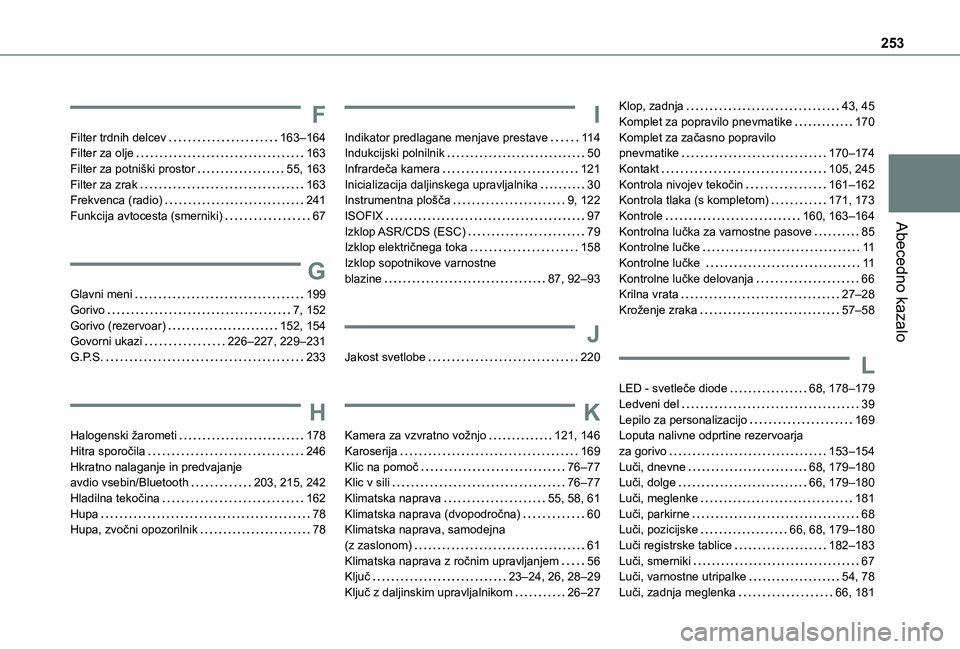 TOYOTA PROACE CITY VERSO 2021 Navodila Za Uporabo (in Slovenian) 253
Abecedno kazalo
F
Filter trdnih delcev 163–164Filter za olje 163Filter za potniški prostor 55, 163Filter za zrak 163Frekvenca (radio) 241Funkcija avtocesta (smerniki) 67
G
Glavni me TOYOTA PROACE CITY VERSO 2021 Navodila Za Uporabo (in Slovenian) 253
Abecedno kazalo
F
Filter trdnih delcev 163–164Filter za olje 163Filter za potniški prostor 55, 163Filter za zrak 163Frekvenca (radio) 241Funkcija avtocesta (smerniki) 67
G
Glavni me