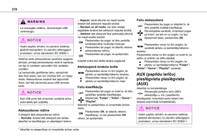 Page 210