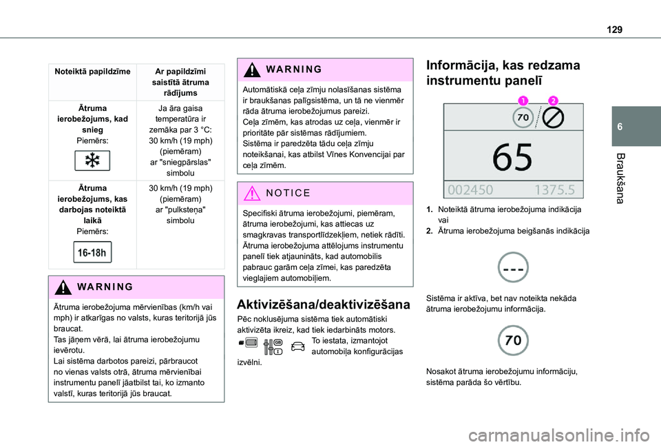 TOYOTA PROACE CITY VERSO 2021  Lietošanas Instrukcija (in Latvian) 129
Braukšana
6
Noteiktā papildzīmeAr papildzīmi saistītā ātruma rādījums
Ātruma ierobežojums, kad sniegPiemērs: 
 
Ja āra gaisa temperatūra ir zemāka par 3 °C:30 km/h (19 mph) (piemē