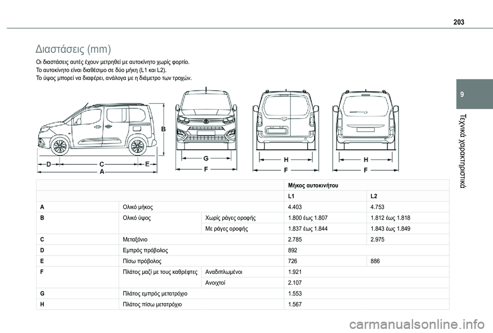 TOYOTA PROACE CITY VERSO 2021  ΟΔΗΓΌΣ ΧΡΉΣΗΣ (in Greek) 203
Τεχνικά χαρακτηριστικά
9
Διαστάσεις (mm)
Οι διαστάσεις αυτές έχουν μετρηθεί με αυτοκίνητο χωρίς φορτίο.Το αυ