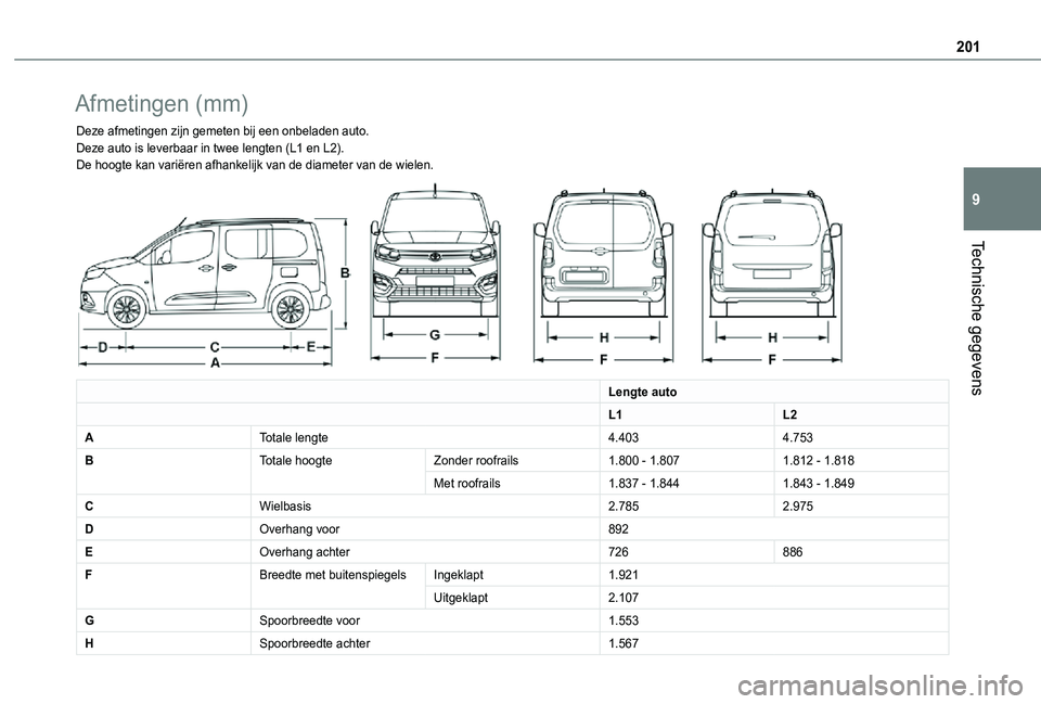 TOYOTA PROACE CITY VERSO 2021  Instructieboekje (in Dutch) 201
Technische gegevens
9
Afmetingen (mm)
Deze afmetingen zijn gemeten bij een onbeladen auto.Deze auto is leverbaar in twee lengten (L1 en L2).De hoogte kan variëren afhankelijk van de diameter van 