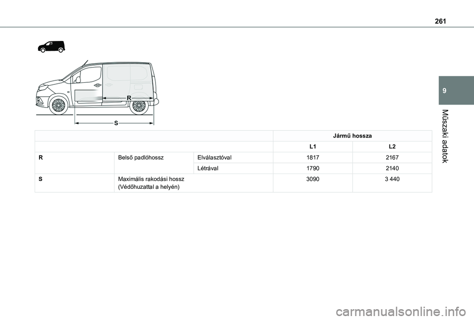 TOYOTA PROACE CITY VERSO EV 2021  Kezelési útmutató (in Hungarian) 261
Műszaki adatok
9
  
 
Jármű hossza
L1L2
RBelső padlóhosszElválasztóval18172167
Létrával17902140
SMaximális rakodási hossz(Védőhuzattal a helyén)30903 440   
