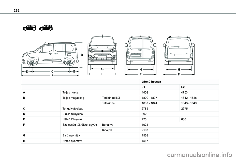 TOYOTA PROACE CITY VERSO EV 2021  Kezelési útmutató (in Hungarian) 262
 
  
 
Jármű hossza
L1L2
ATeljes hossz44034753
BTeljes magasságTetősín nélkül1800 - 18071812 - 1818
Tetősínnel1837 - 18441843 - 1849
CTengelytávolság27852975
DElülső túlnyúlás892
E