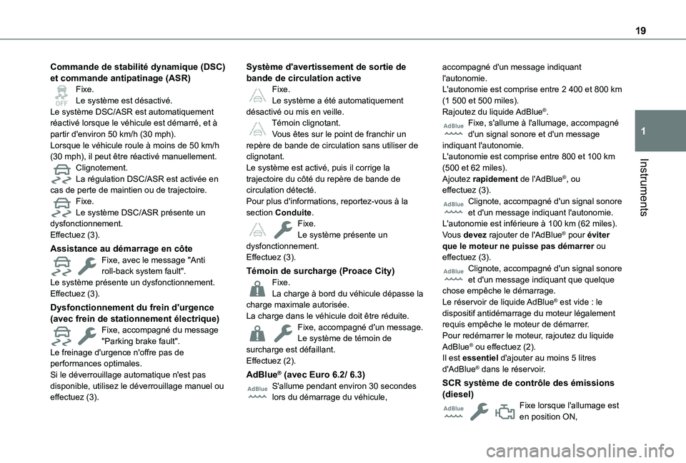 TOYOTA PROACE CITY VERSO EV 2021 Notices Demploi (in French) 19
Instruments
1
Commande de stabilité dynamique (DSC) et commande antipatinage (ASR)Fixe.Le système est désactivé.Le système DSC/ASR est automatiquement réactivé lorsque le véhicule est déma TOYOTA PROACE CITY VERSO EV 2021 Notices Demploi (in French) 19
Instruments
1
Commande de stabilité dynamique (DSC) et commande antipatinage (ASR)Fixe.Le système est désactivé.Le système DSC/ASR est automatiquement réactivé lorsque le véhicule est déma