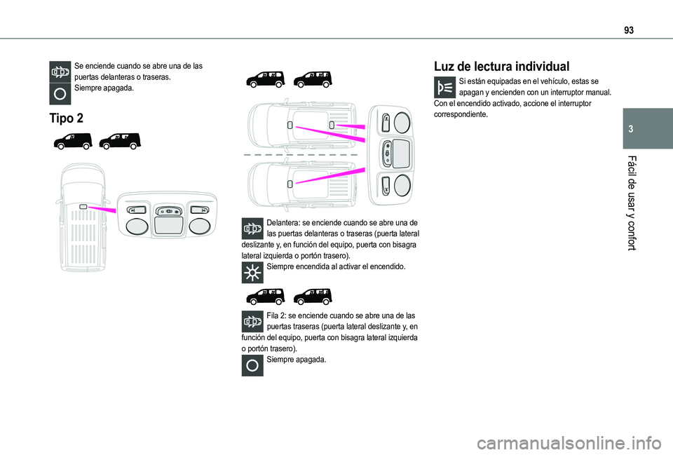 TOYOTA PROACE CITY VERSO EV 2021  Manuale de Empleo (in Spanish) 93
Fácil de usar y confort
3
Se enciende cuando se abre una de las puertas delanteras o traseras.Siempre apagada. 
Tipo 2 
  
 
 
  
 
Delantera: se enciende cuando se abre una de las puertas delante
