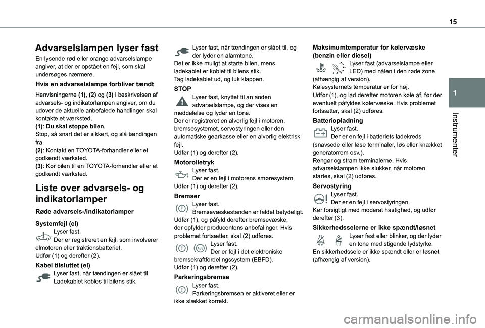 TOYOTA PROACE CITY VERSO EV 2021 Brugsanvisning (in Danish) 15
Instrumenter
1
Advarselslampen lyser fast
En lysende rød eller orange advarselslampe angiver, at der er opstået en fejl, som skal undersøges nærmere.
Hvis en advarselslampe forbliver tændt
Hen TOYOTA PROACE CITY VERSO EV 2021 Brugsanvisning (in Danish) 15
Instrumenter
1
Advarselslampen lyser fast
En lysende rød eller orange advarselslampe angiver, at der er opstået en fejl, som skal undersøges nærmere.
Hvis en advarselslampe forbliver tændt
Hen